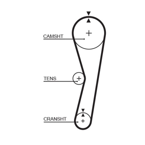 GATES Zahnriemen PowerGrip™