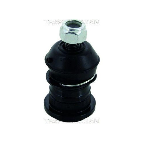 TRISCAN Trag-/F&uuml;hrungsgelenk