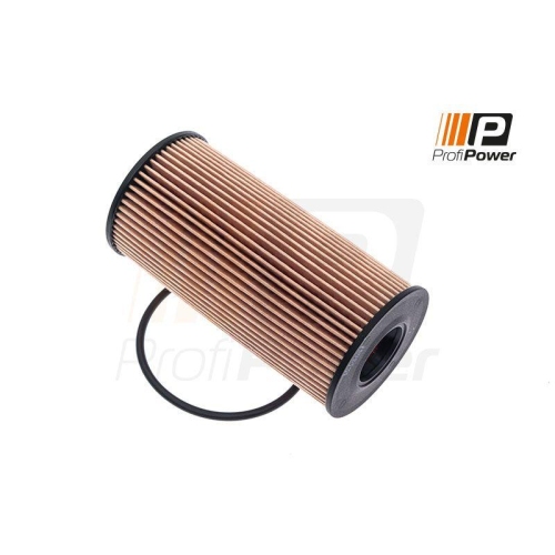 ProfiPower &Ouml;lfilter