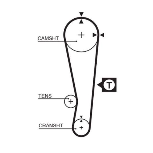 GATES Zahnriemen PowerGrip™