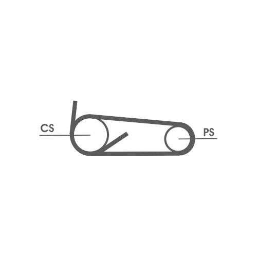 CONTINENTAL CTAM Keilrippenriemensatz