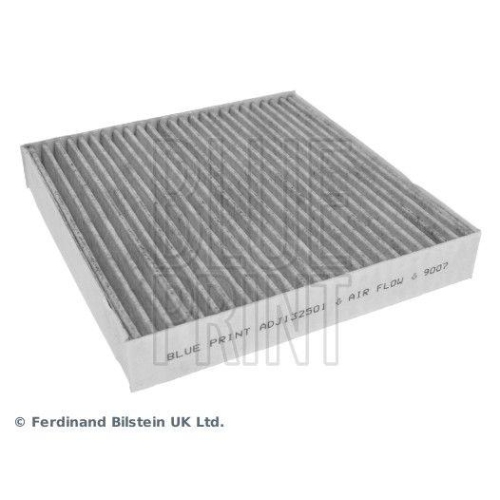 BLUE PRINT Filter, Innenraumluft