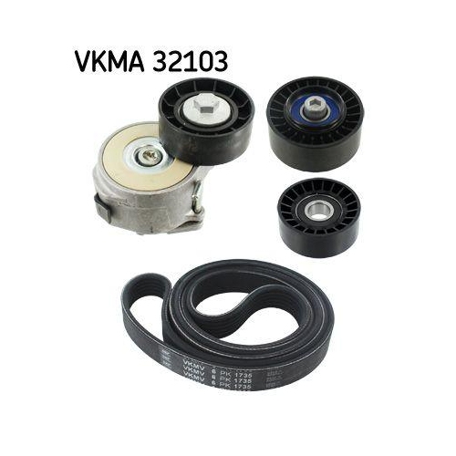 SKF Keilrippenriemensatz