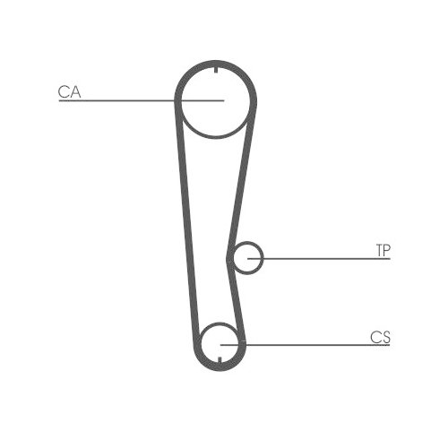 CONTINENTAL CTAM Zahnriemen