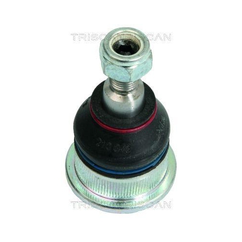 TRISCAN Trag-/F&uuml;hrungsgelenk