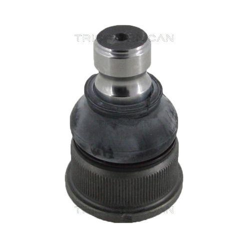 TRISCAN Trag-/F&uuml;hrungsgelenk