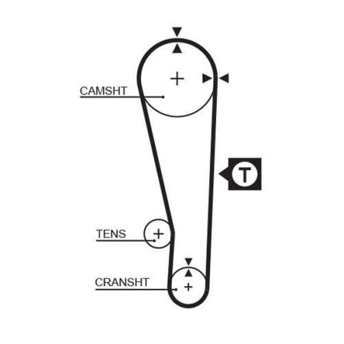 GATES Zahnriemen PowerGrip™