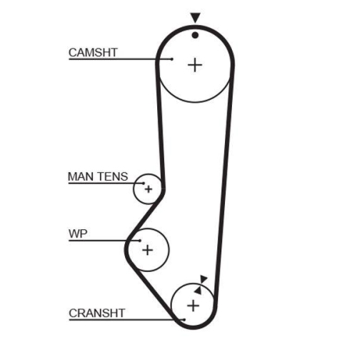 GATES Zahnriemen PowerGrip™