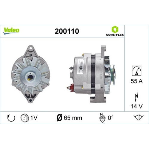 VALEO Generator VALEO CORE-FLEX