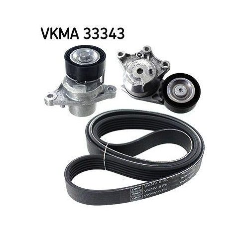 SKF Keilrippenriemensatz