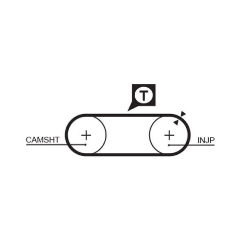 GATES Zahnriemen PowerGrip™