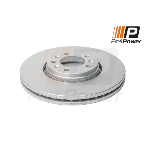 ProfiPower Bremsscheibe