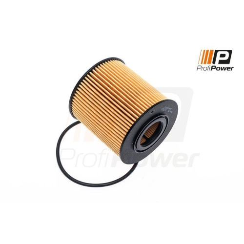 ProfiPower &Ouml;lfilter