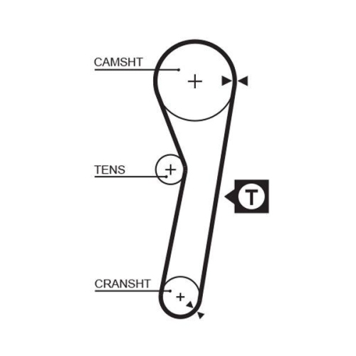 GATES Zahnriemen PowerGrip™