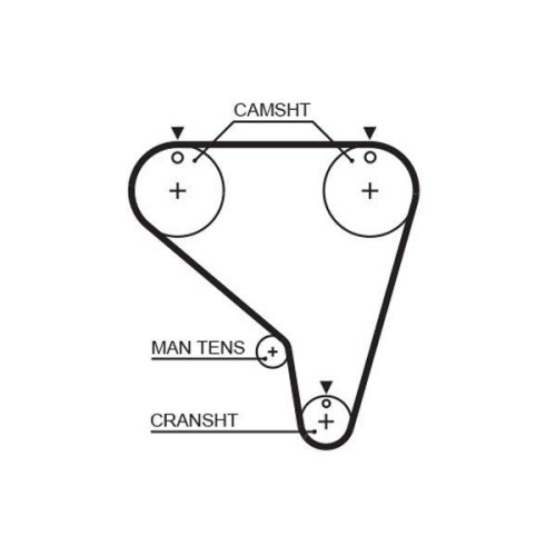 GATES Zahnriemen PowerGrip™