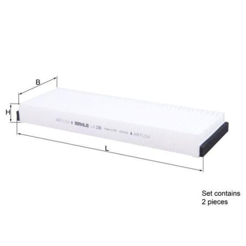 MAHLE Filter, Innenraumluft