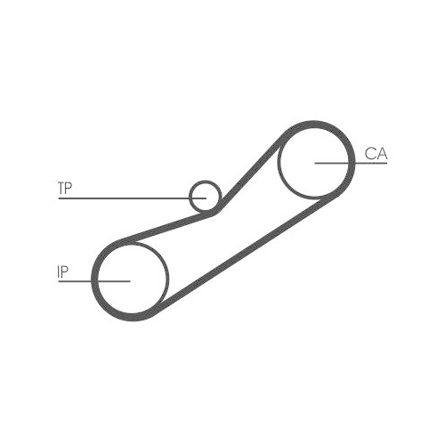 CONTINENTAL CTAM Zahnriemen