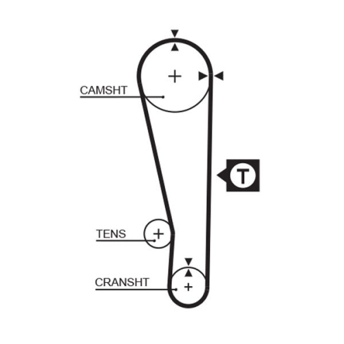 GATES Zahnriemen PowerGrip™