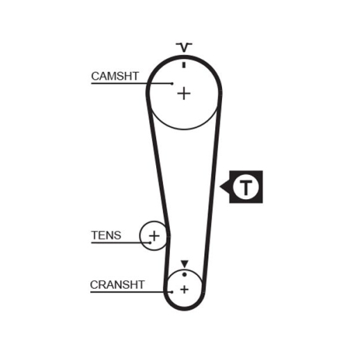 GATES Zahnriemen PowerGrip™