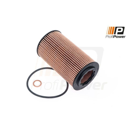 ProfiPower &Ouml;lfilter