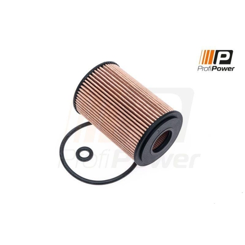 ProfiPower &Ouml;lfilter