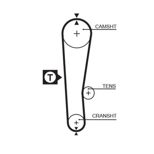 GATES Zahnriemen PowerGrip™