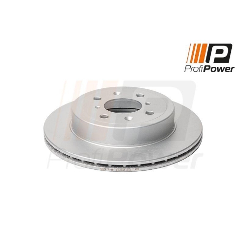 ProfiPower Bremsscheibe