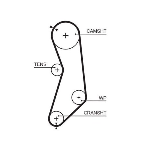 GATES Zahnriemen PowerGrip&trade;