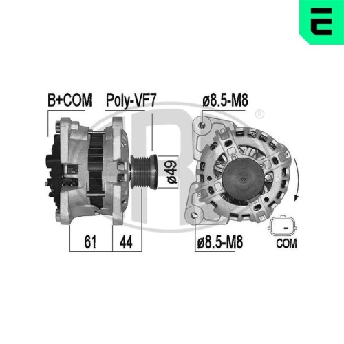 ERA Generator