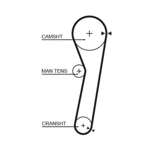 GATES Zahnriemen PowerGrip™