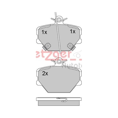 METZGER Bremsbelagsatz, Scheibenbremse GREENPARTS
