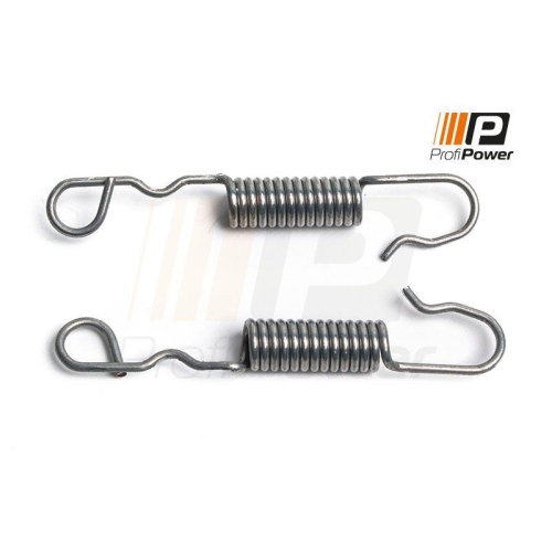 ProfiPower Reparatursatz, Bremssattel