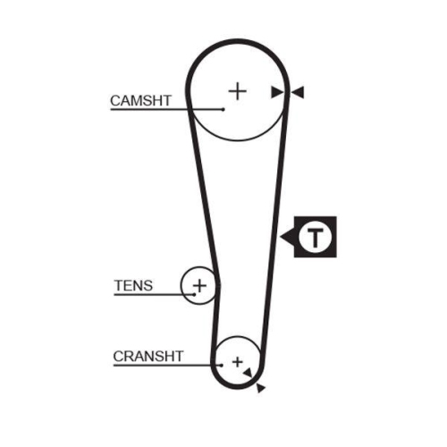 GATES Zahnriemen PowerGrip™