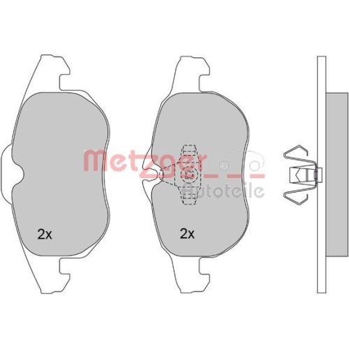 METZGER Bremsbelagsatz, Scheibenbremse