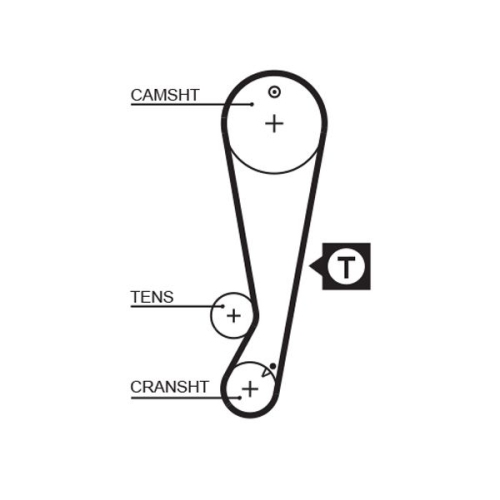 GATES Zahnriemen PowerGrip™