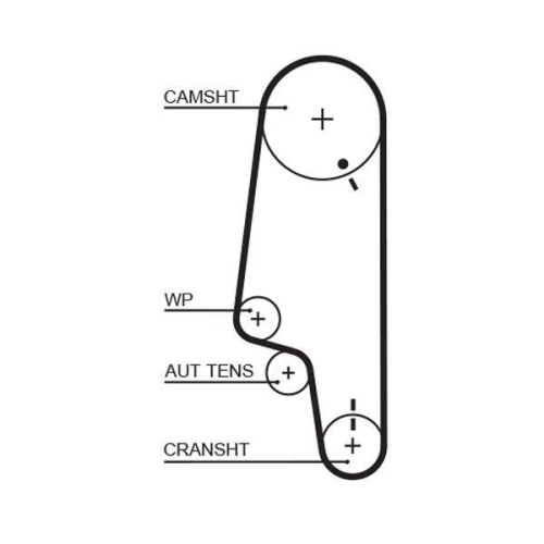 GATES Zahnriemen PowerGrip™