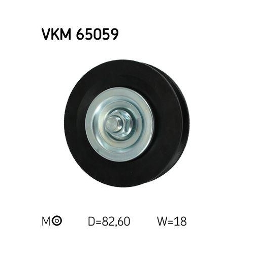 SKF Spannrolle, Keilriemen