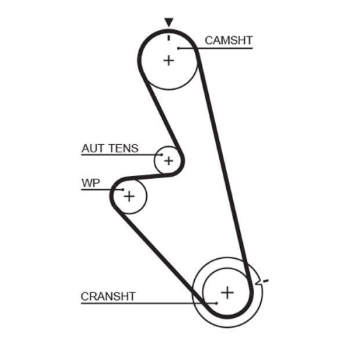 GATES Zahnriemen PowerGrip™