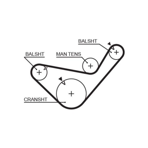GATES Zahnriemen PowerGrip™