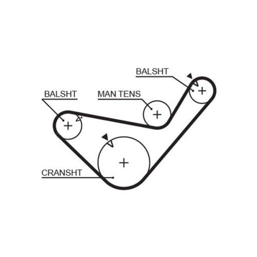GATES Zahnriemen PowerGrip&trade;