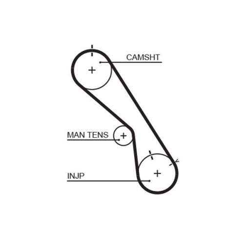 GATES Zahnriemen PowerGrip™