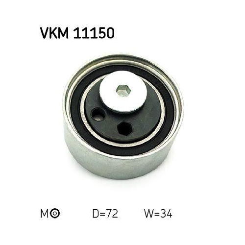 SKF Spannrolle, Zahnriemen