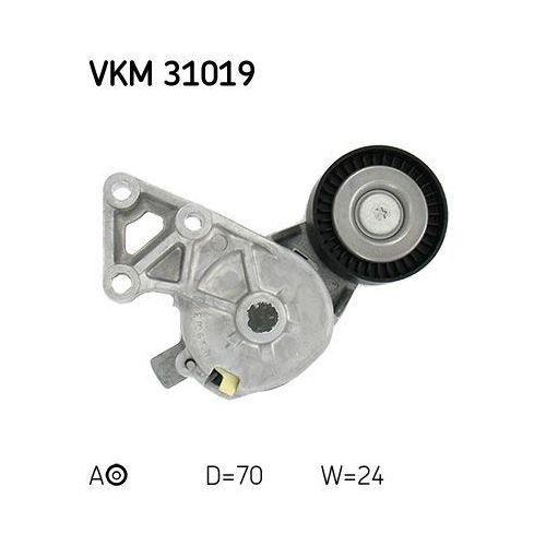 SKF Riemenspanner, Keilrippenriemen