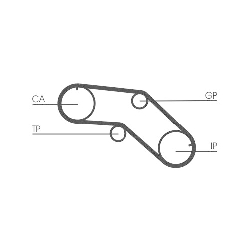 CONTINENTAL CTAM Zahnriemen