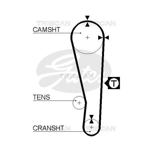 TRISCAN Zahnriemensatz