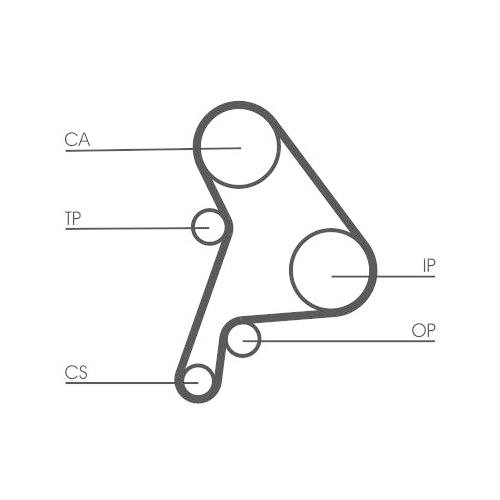 CONTINENTAL CTAM Zahnriemen