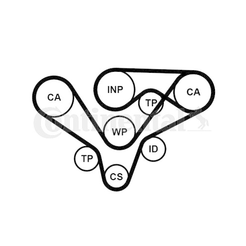 CONTINENTAL CTAM Zahnriemensatz