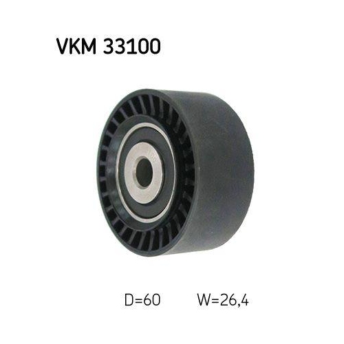SKF Umlenk-/F&uuml;hrungsrolle, Keilrippenriemen