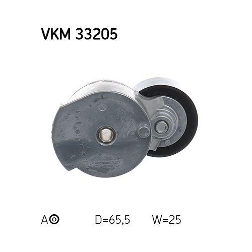 SKF Riemenspanner, Keilrippenriemen