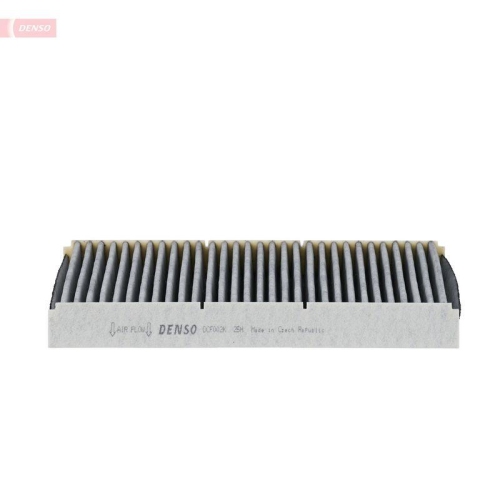 DENSO Filter, Innenraumluft